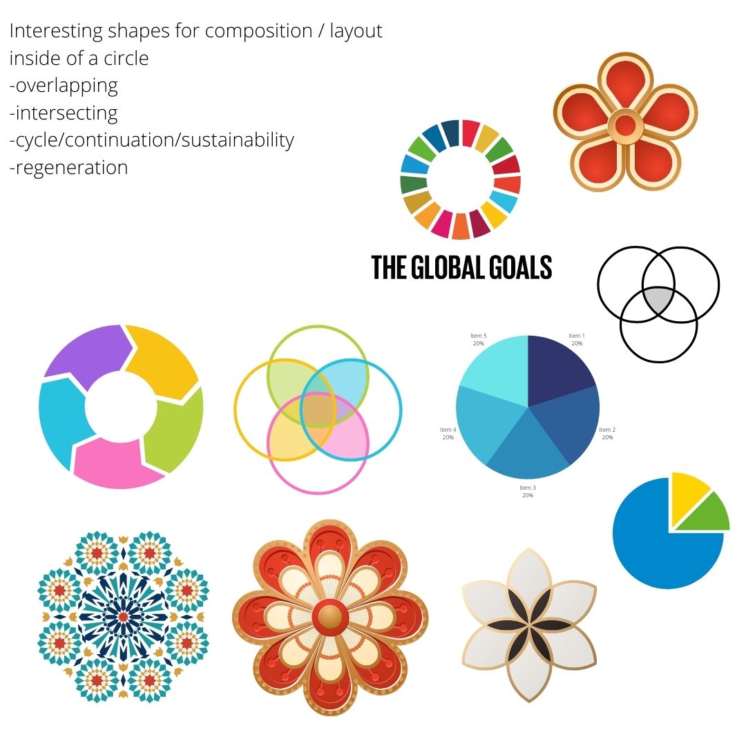 Brainstorm sketches of mandalas and circular grids