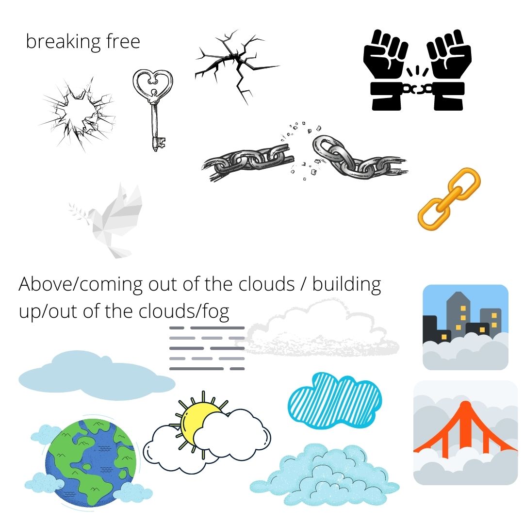 Brainstorm sketches of earth and breaking chains