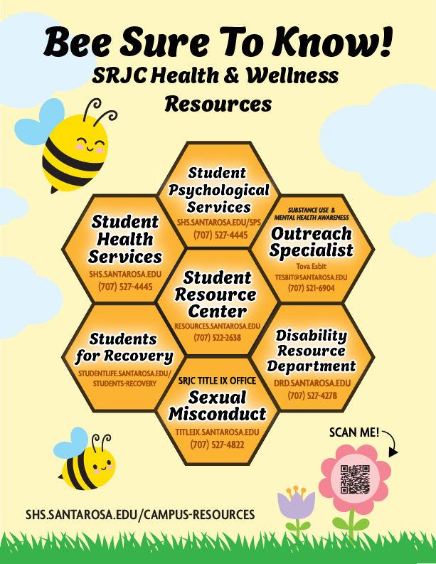 Flyer titled 'Bee Sure To Know! SRJC Health & Wellness Resources' with cartoon bees and honeycomb layout listing student support services, including health, psychological, recovery, disability, Title IX, and outreach contacts. Includes QR code and website: shs.santarosa.edu/campus-resources.
