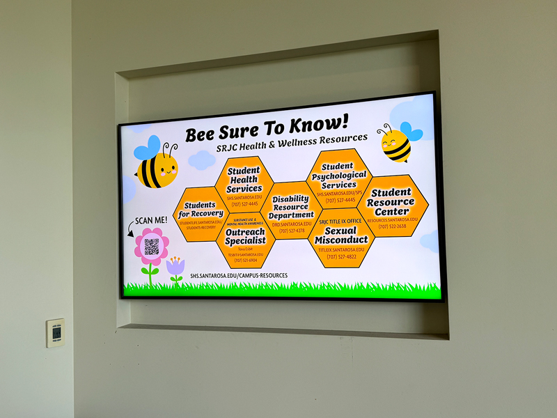 Flyer titled 'Bee Sure To Know! SRJC Health & Wellness Resources' with cartoon bees and honeycomb layout listing student support services, including health, psychological, recovery, disability, Title IX, and outreach contacts. Includes QR code and website: shs.santarosa.edu/campus-resources.